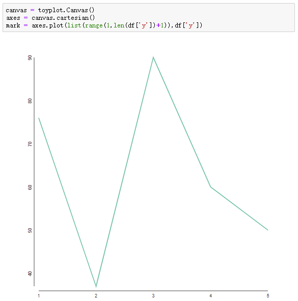 0-908-13-01-1-toyplot-fwk