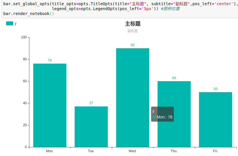 pyecharts set_global_opts